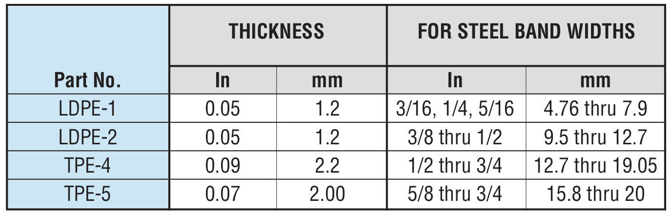 Anti Vibration Sleeve Specifications Chart - Hayata Anti Vibration Sleeve Specifications Chart - Hayata