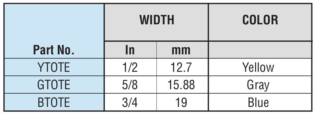 Banding Tote Spec Chart - Hayata Banding Tote Spec Chart - Hayata