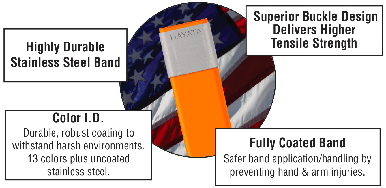 Center Punch Band Overview Graphic - Hayata