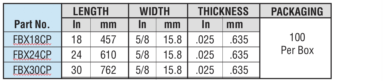 Center Punch Band Specifications - Hayata