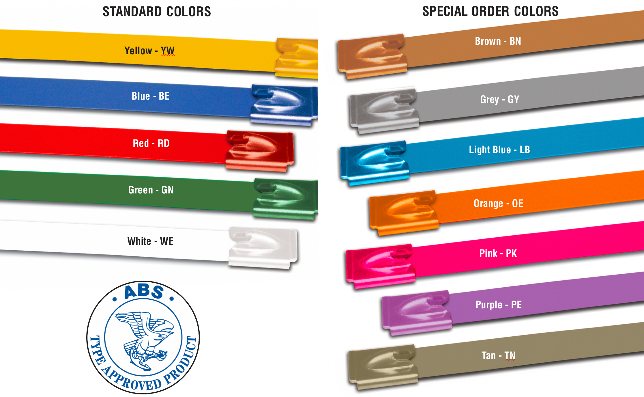 Coated Cable MArking Ties web - Hayata