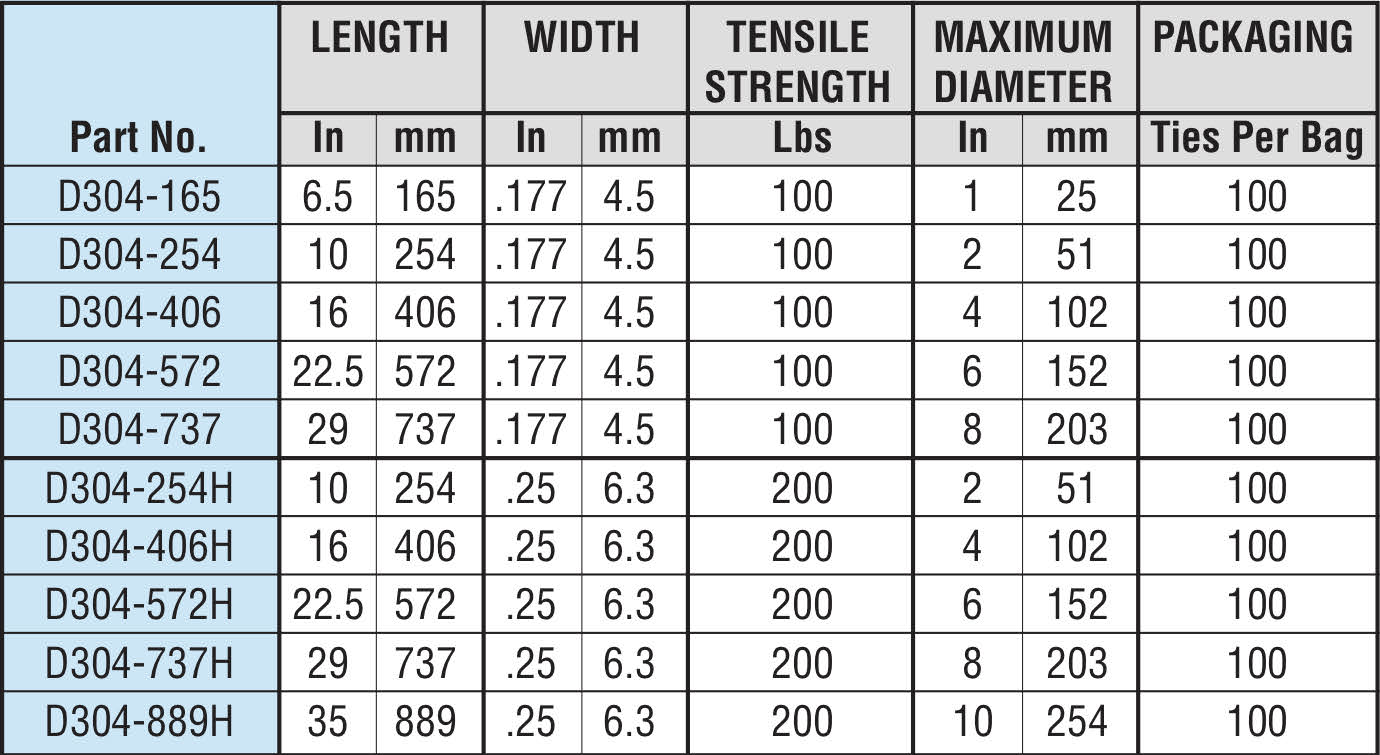 Dlock Specifications update 9 26 - Hayata