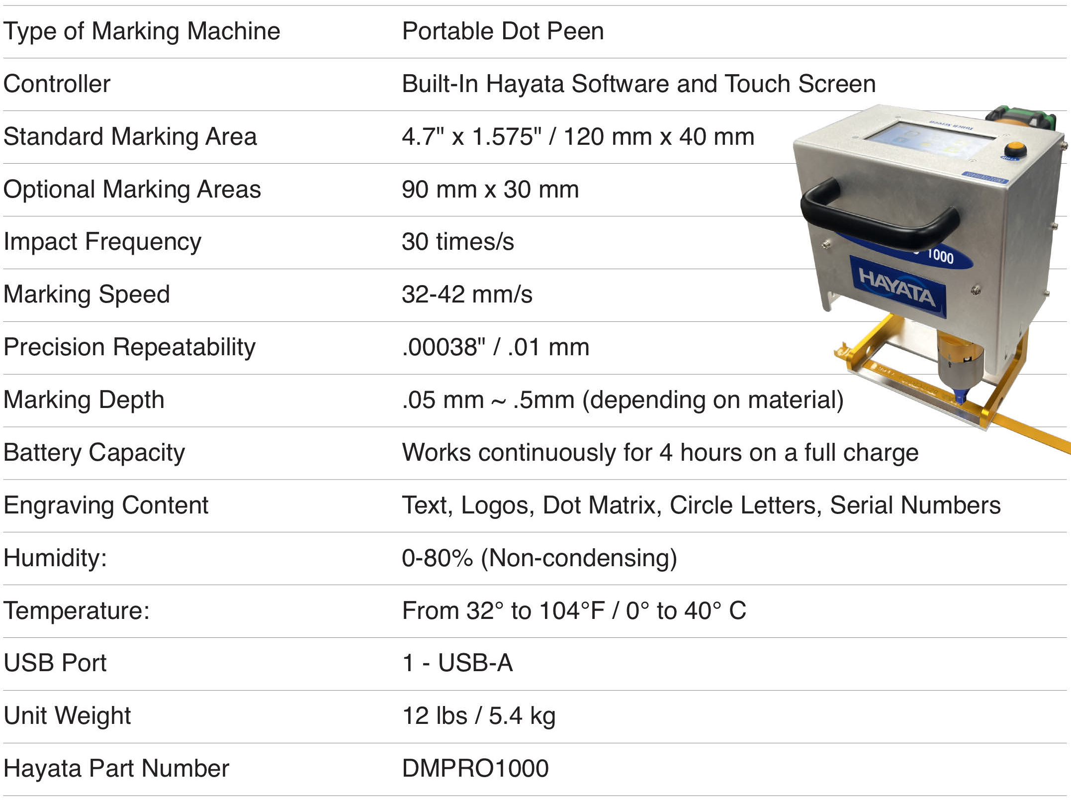 DotMark Pro 1000 - specifications - Hayata DotMark Pro 1000 - specifications - Hayata