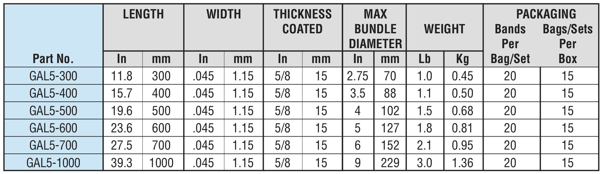 Galvanized Band Custom Lengths - Hayata Galvanized Band Custom Lengths - Hayata