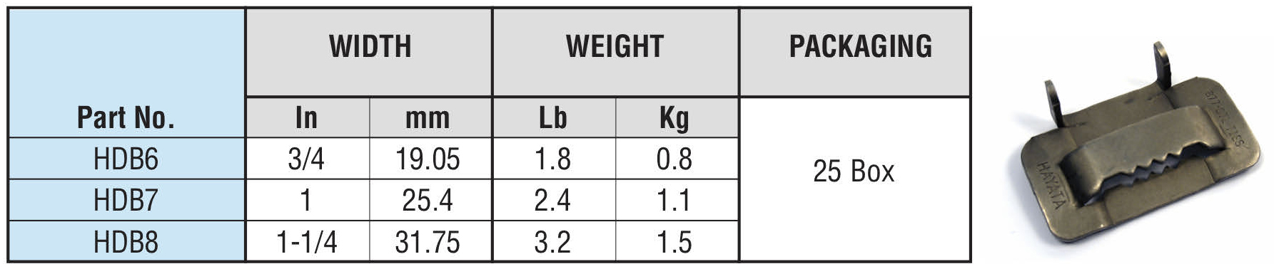 HD Buckels 201 Specifications - Hayata