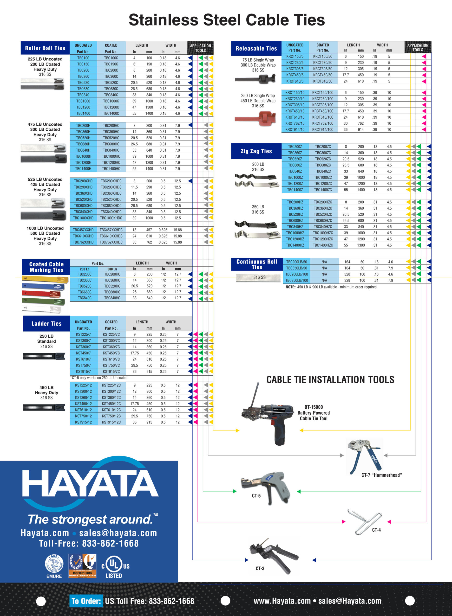 Hayata Product Cpmpat Chart - Ties Hayata Product Compatibility Chart - Hayata Hayata Product Cpmpat Chart - Ties Hayata Product Compatibility Chart - Hayata