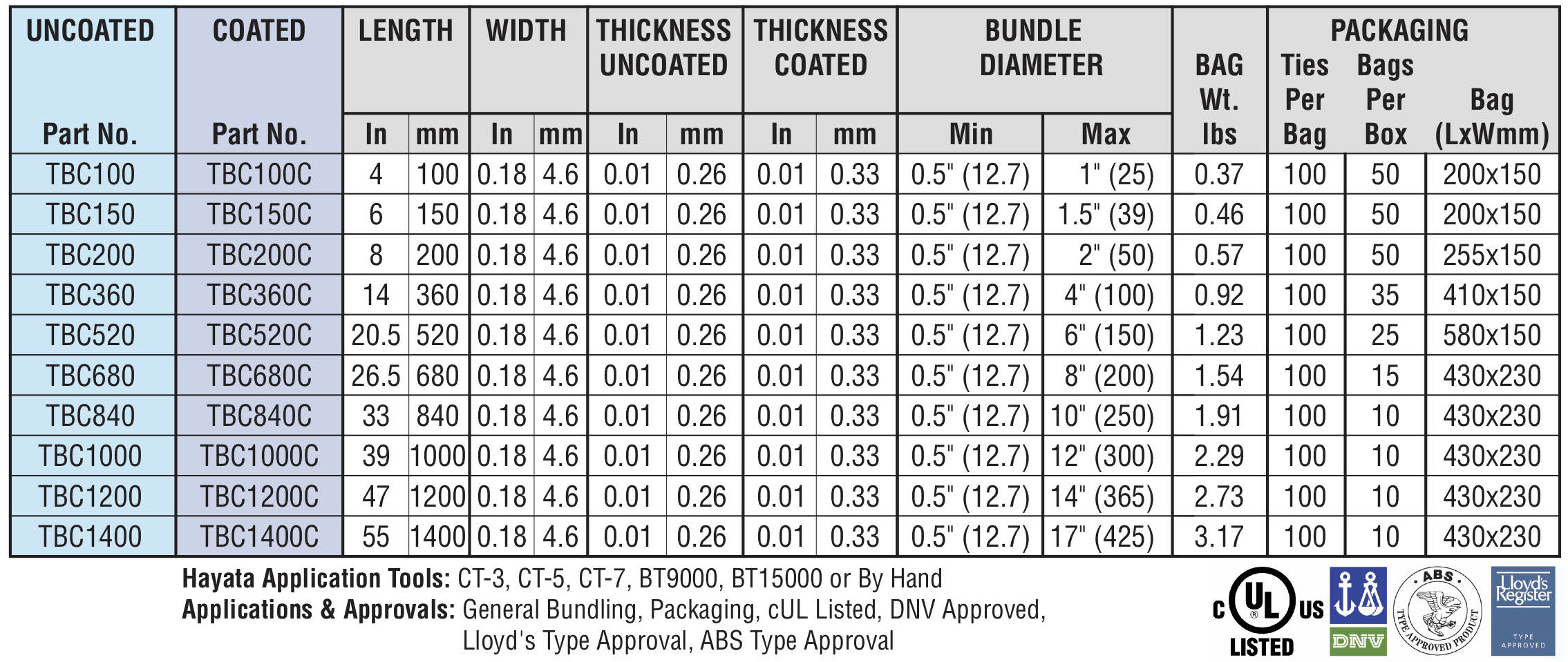 RB Ties 225 web - Hayata RB Ties 225 web - Hayata