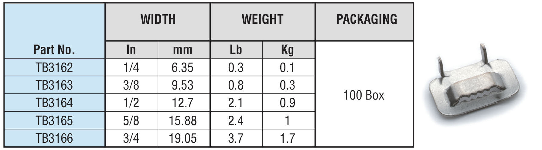 Tiger Teeth Buckels 316 Specifications - Hayata