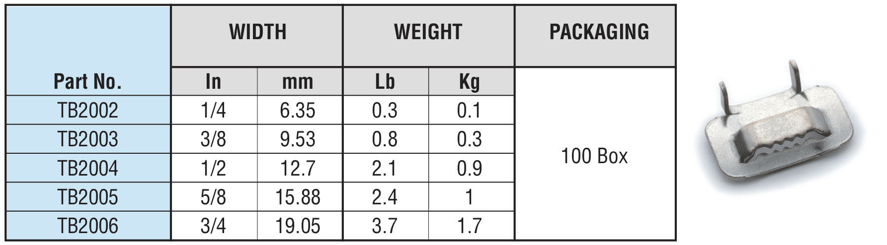 Tiger Teeth Buckles 201 Specifications - Hayata