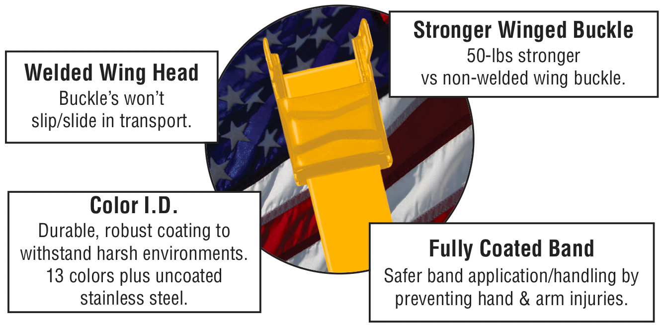 Wing Seal Band Overview Graphic - Hayata