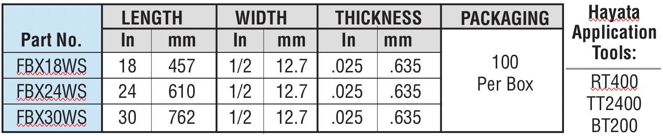 Wing Seal Band Specifications - Hayata