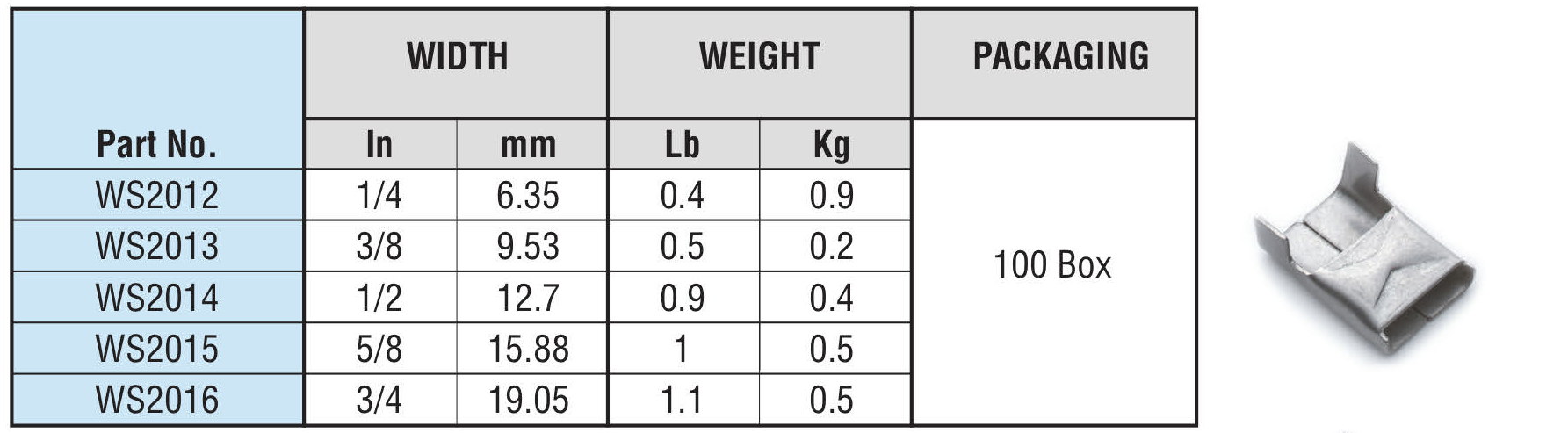 Wing Selas 201 Specifications - Hayata